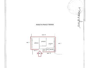 Planimetria