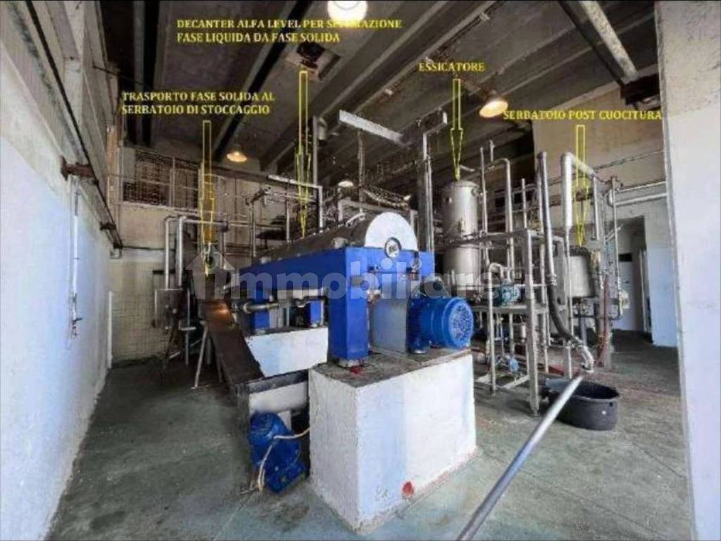 Interno non residenziale