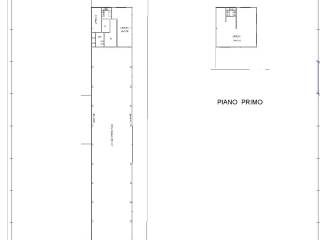 Planimetria