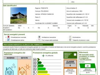 Altro