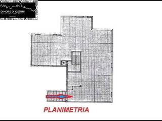 Planimetria