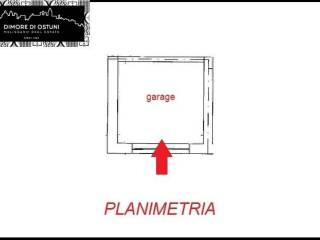 Planimetria