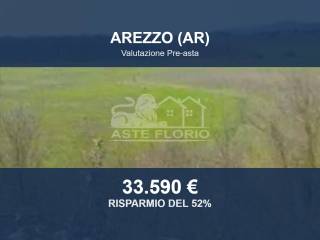 Altro