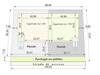 Planimetria
