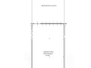 Planimetria