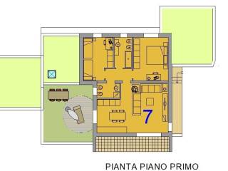 Planimetria