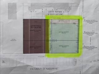 Planimetria