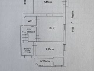 Planimetria