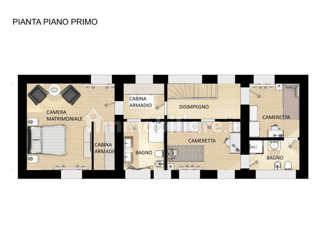 Planimetria
