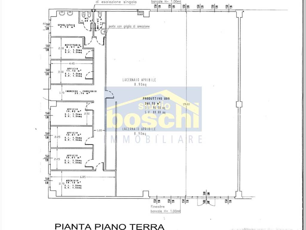 Planimetria