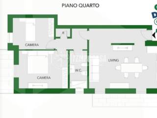 Planimetria