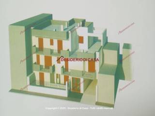 Planimetria