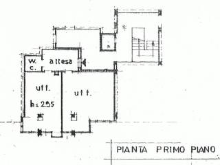 Planimetria