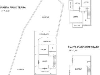 Planimetria