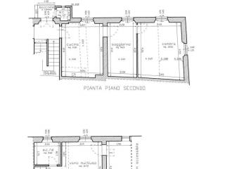 Planimetria