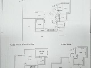 Planimetria