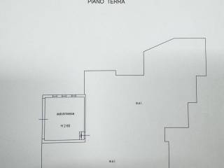 Planimetria