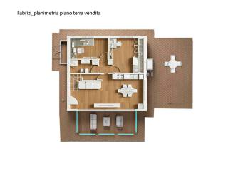 Planimetria