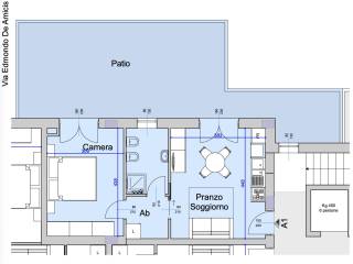 Planimetria