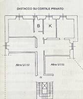 Planimetria