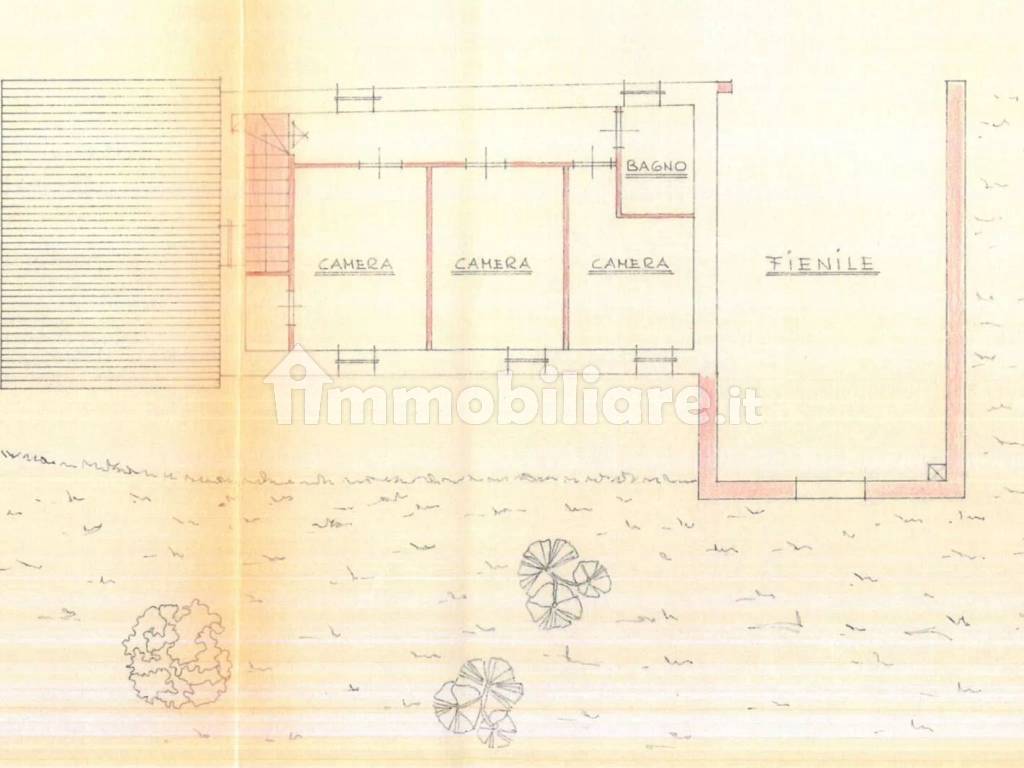 Planimetria