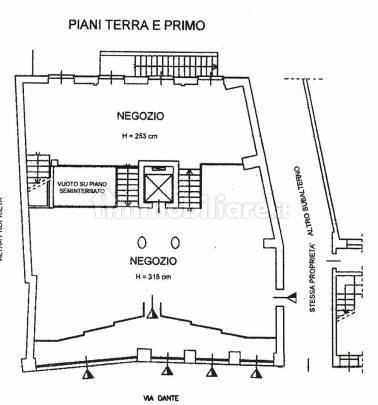 Planimetria