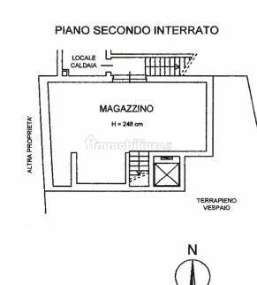Planimetria