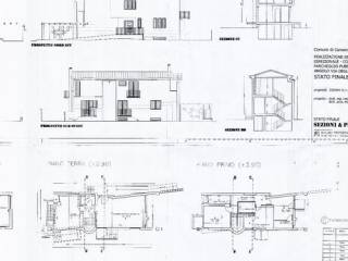 Planimetria