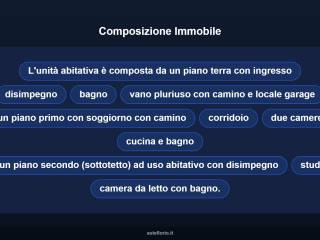 Altro