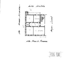 Planimetria