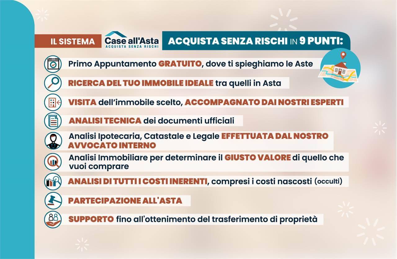 Appartamento in vendita a Turate