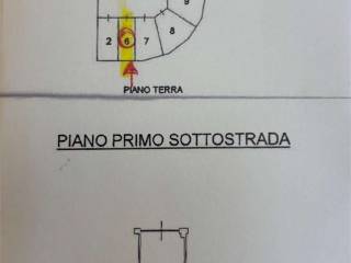 Planimetria