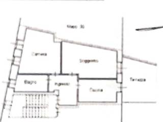 Planimetria