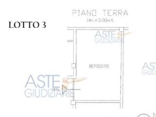 Planimetria