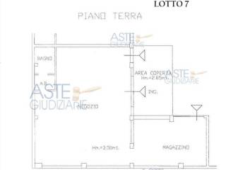 Planimetria