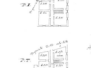 Planimetria