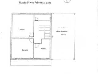 Planimetria