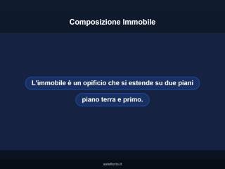 Altro