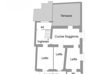 Planimetria