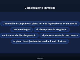 Altro