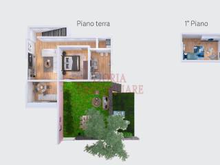 Planimetria