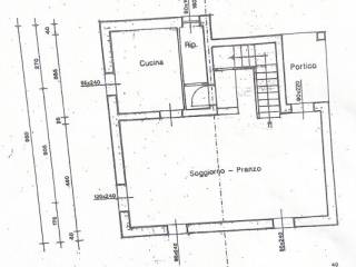 Planimetria