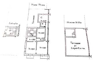 Planimetria