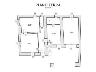 Planimetria