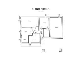 Planimetria