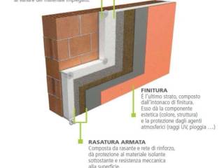 Altro