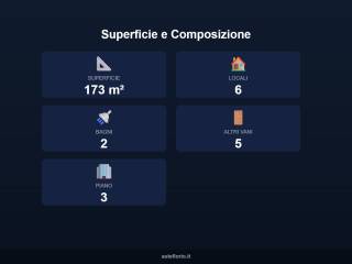Altro