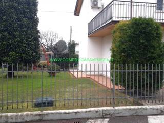 Ingresso