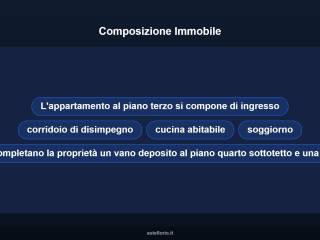 Altro