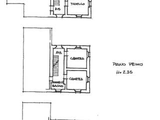 Planimetria